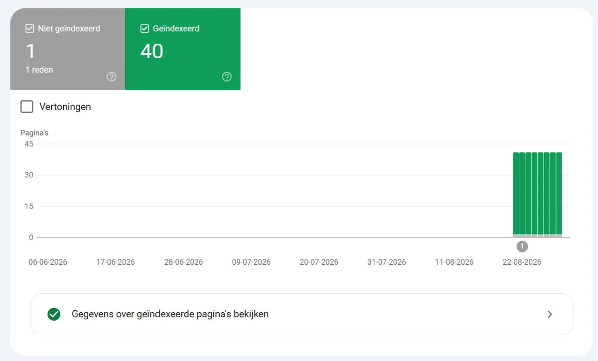 Search Console van getcraivo.com: 40 pagina's geïndexeerd, 1 niet, gemeten op 22 augustus 2026